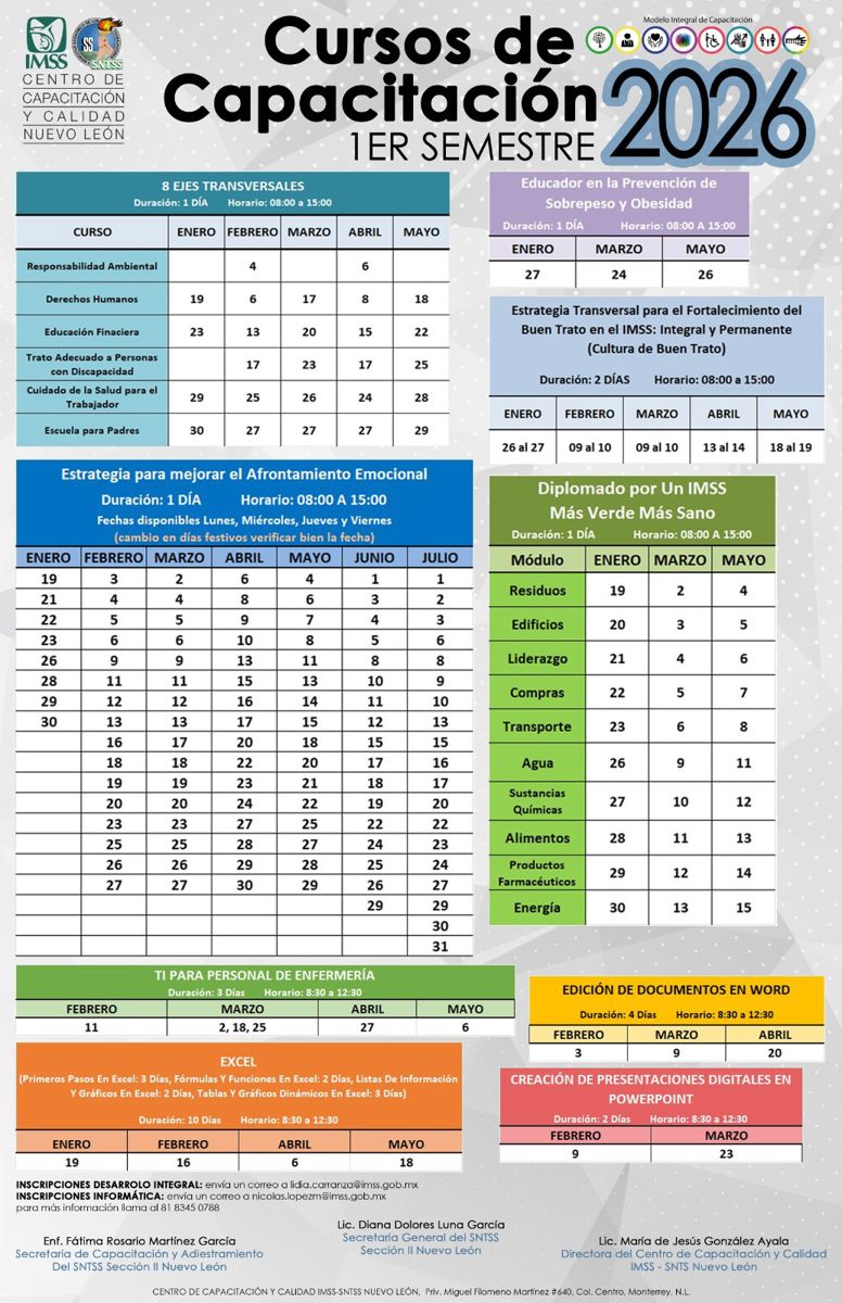 Cursos de Capacitación